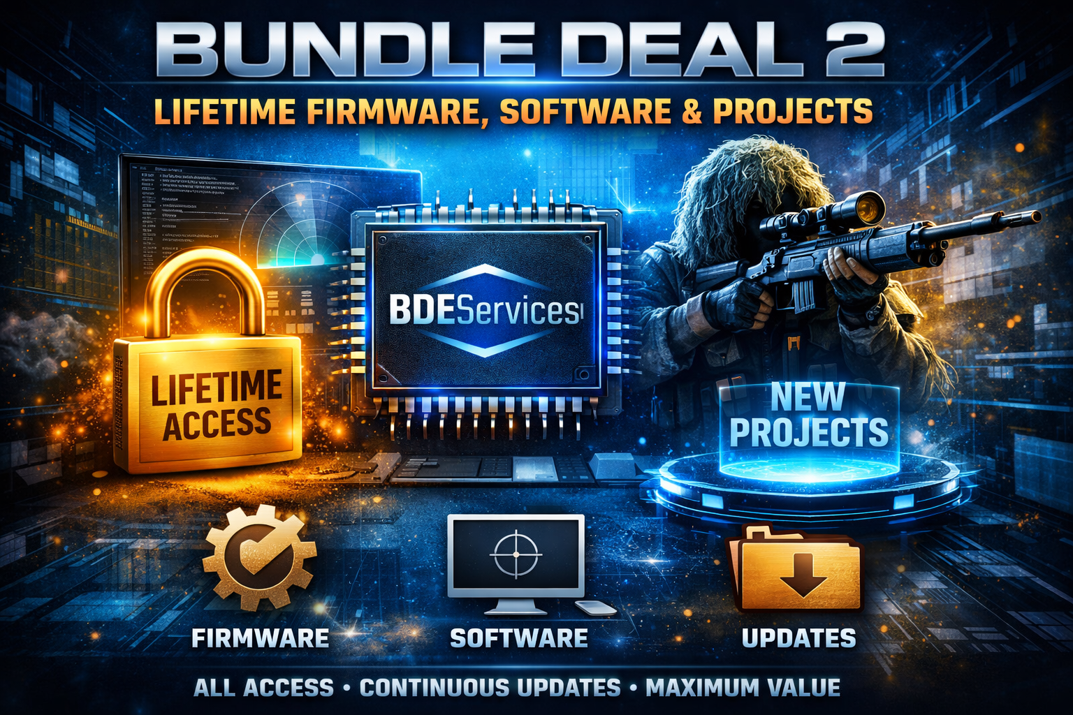Bundle Deal 2 (Lifetime Firmware, Software, and Projects.)